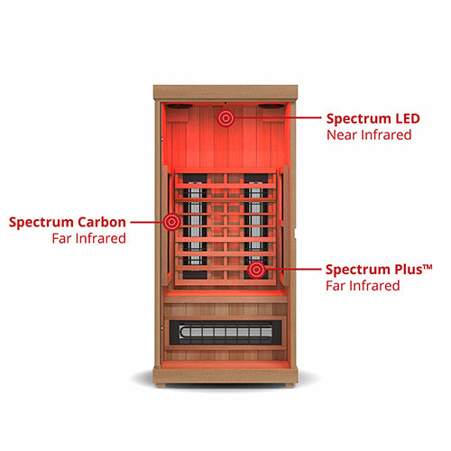 Finnmark FD-1 Full Spectrum Infrared Sauna
